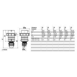Bals Elektrotechnik 2251 2251 CEE Phasenwender 16.0 A 5polig 400 V 1 St.
