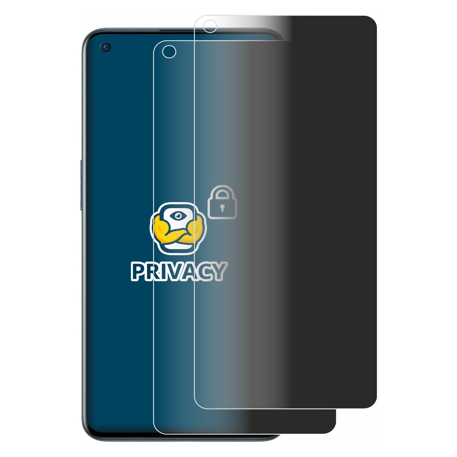 Brotect Sichtschutzfolie Anti-Spy Privacy Folie Blaulicht-Schutz (OnePlus 9 5G) (4341872)
