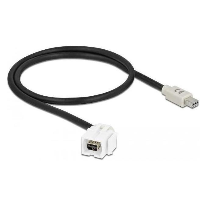 Delock Mini DisplayPort Keystone Modul (86860)