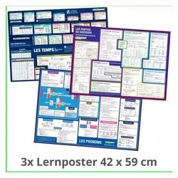 mindmemo Lernposter 3er Set - Französische Zeiten + Wortarten + Pronomen Grammatik lernen Gru, Schulbücher von Philipp Hunstein, Henry Fischer