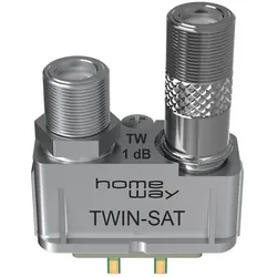 Homeway HW-ET5 (DVB-S), TV-Karte