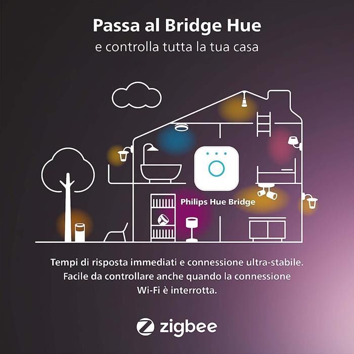 Philips Hue White And Color Ambiance Lampadina E27 9w-bianco