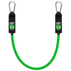PTP, Karabiner