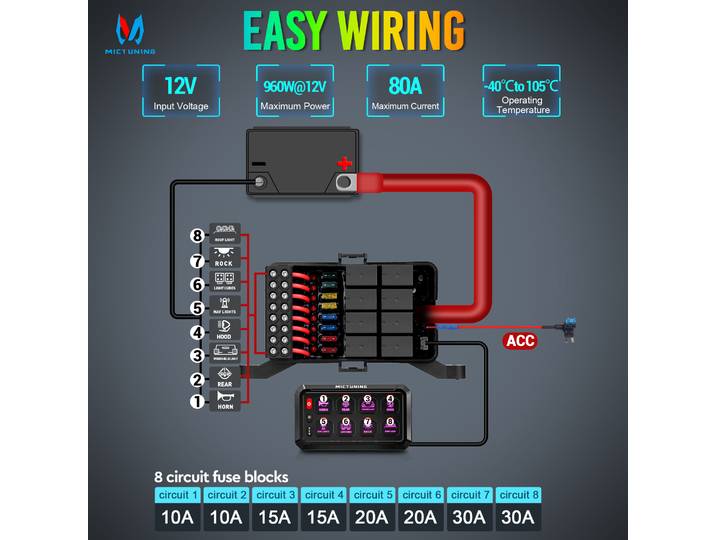 MICTUNING – panneau de commutation RGB à 8 gangs, interrupteur à bascule marche-arrêt, contrôle de Circuit momentané, boîte de système de relais, Pod tactile universel pour camion