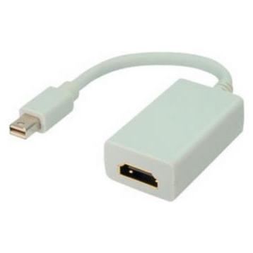 Shiverpeaks SCONN BASIC-S Adapter Mini Displayport Stecker auf (HDMI) (BS77421)