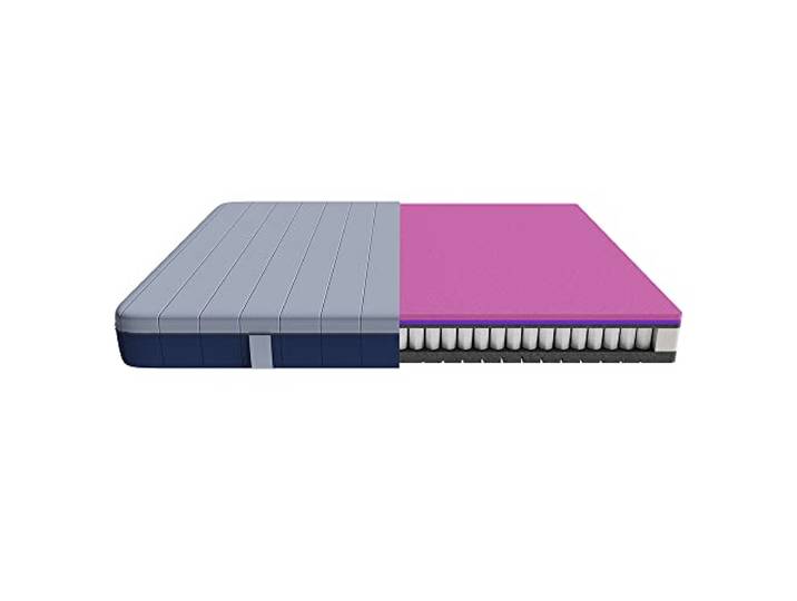 Cecotec Viscoelastische und Einhüllbare Matratze Flow e-Hybrid 150x190, 4 Schichten, Taschenfederkern SpringCore, 28 cm Höhe, Hohe Festigkeit, SeparateMuv, MorphoAdapt+, SoftFresh und EasyClean