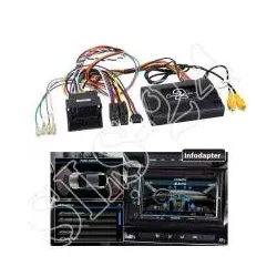 43uvw02 Infodapter VW Golf 7 / Polo Skoda Octavia III Klima Parksensoren Sitz...