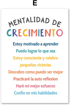 Inspire Picks Growth Mindset Therapy Wall Art Poster Motivational Decor For Counselors & Classrooms e 13x18cm No Frame