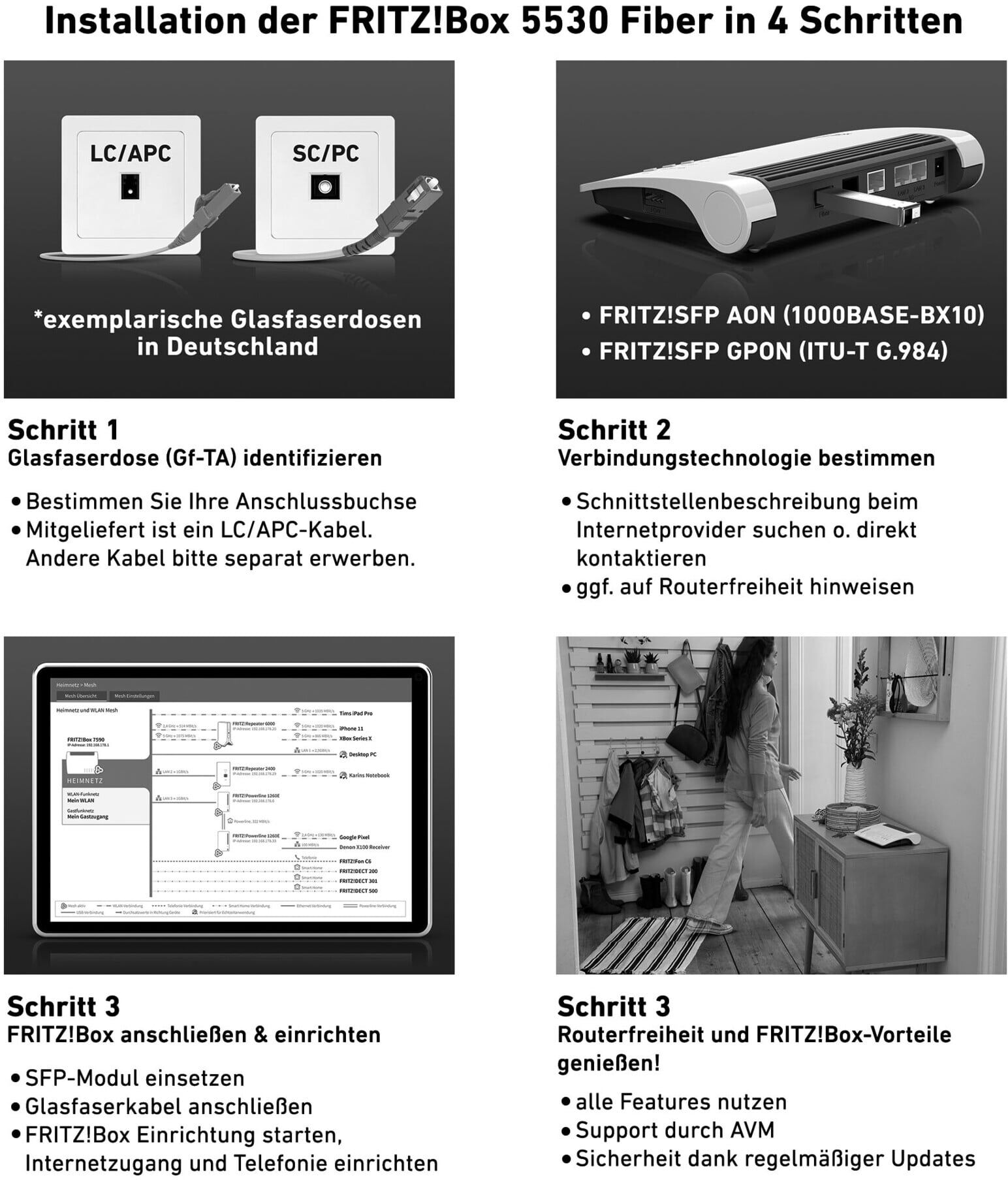 fritz WLAN Router FRITZ!Box 5530 FIBER Wi-Fi 6 (20002960)