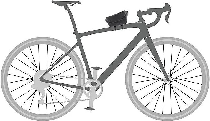 ORTLIEB Fahrrad Oberrohrtasche Fuel-Pack schwarz B