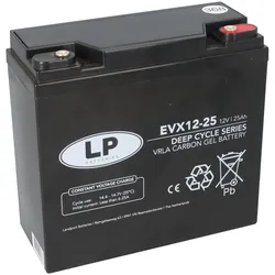 Landport EVX12-25 T12 AGM-GEL Akku 12 V 25 Ah – Ersatzoption für 6-DZM-20 / 6DZM-18