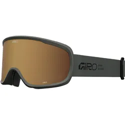 Giro, Skibrille