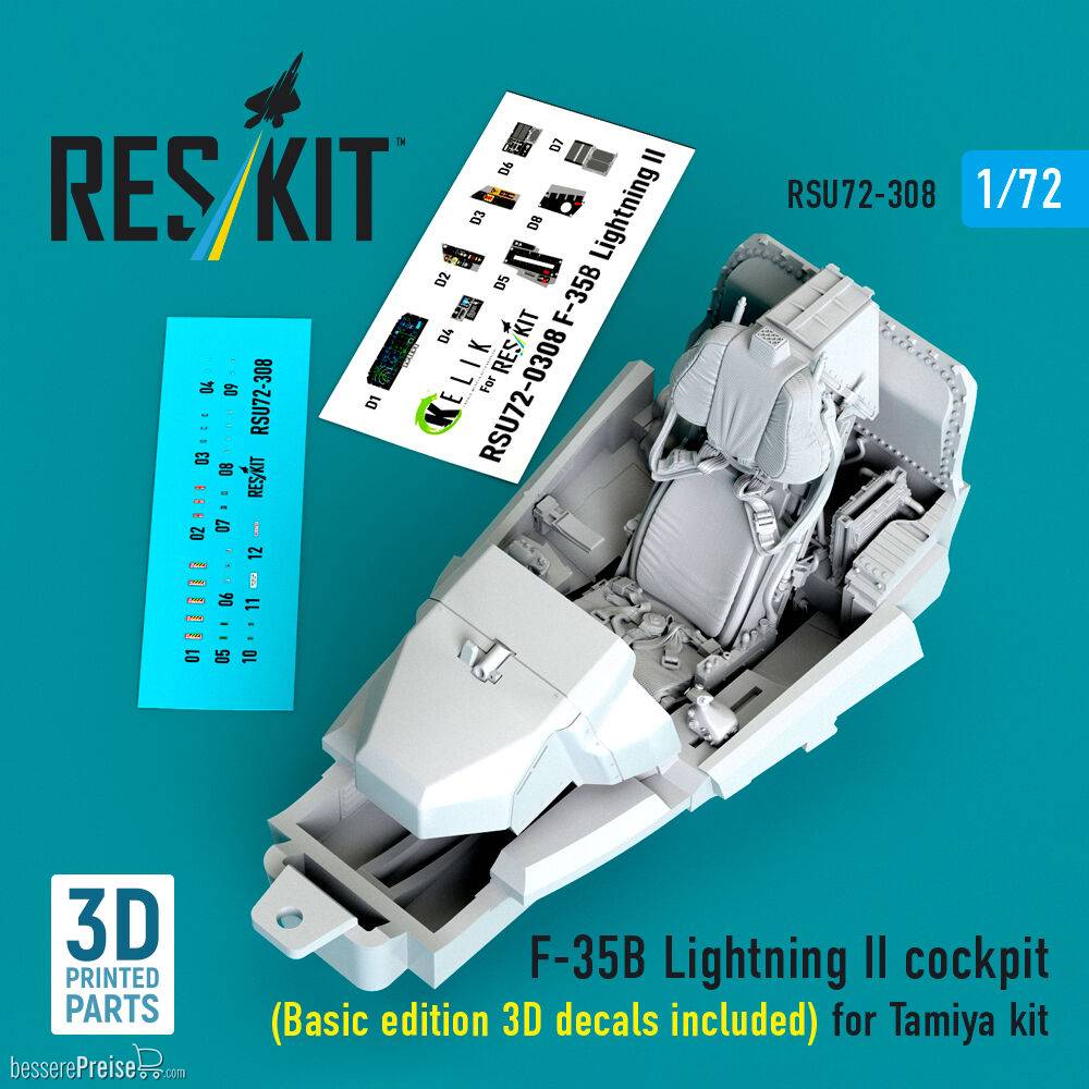 ResKit Models RSU72-0308