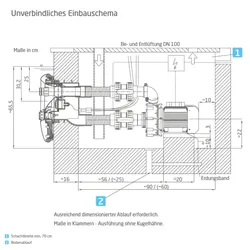 400V / weiß BADU JET Vogue Fertigmontagesatz