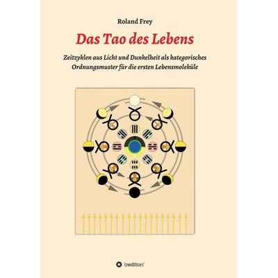 Das Tao des Lebens, Taschenbuch von Roland Frey, Tredition, 978-3-7345-5437-7
