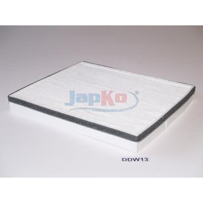 JAPKO Filter, Innenraumluft 21w13