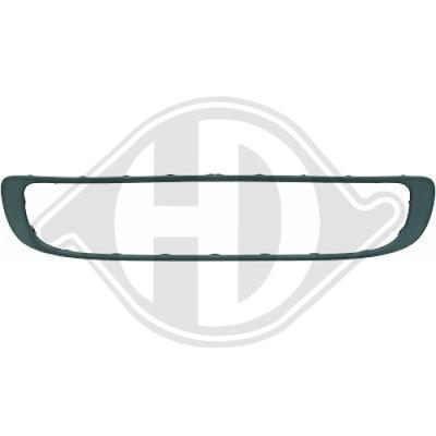 DIEDERICHS Rahmen, Kühlergitter 1206146 für BMW