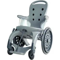 EasyRoller, Schwimmhilfe