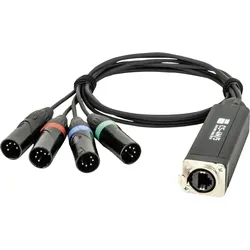 Showgear CS-4M/5 - 4-channel DMX shuttle snake via network cable 4-Kanal 5-Pin DMX (Male) auf RJ45 CAT (Female) Adapter