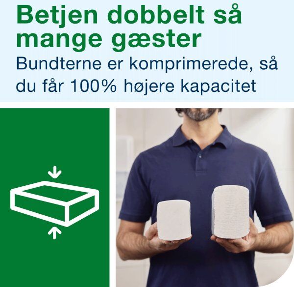 Tork H2 Compressed Prem. Håndklædeark Z-Fold 12 Pk