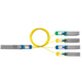 HPE ANW 4x100G Fr Qsfp-Dd Sn 2km XCVR - Transceiver (S3N91A)