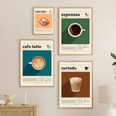 Inspire Select Vintage Coffee Culture Canvas Poster Latte Espresso Cortado Wall Art For Kitchen & Cafe Decor pb32954 19.69 27.56 In