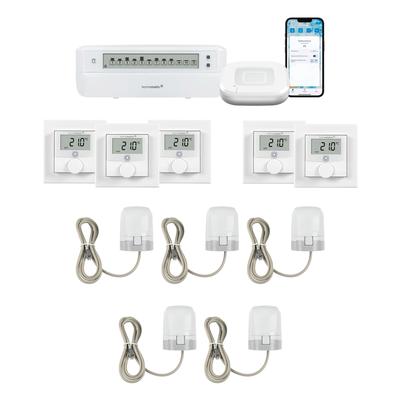 HOMEMATIC IP Smart-Home-Zubehör "Starter Bundle Fußbodenheizung für 5 Räume", weiß, B:28,5cm H:32cm T:40,5cm, Smart-Home-Stationen