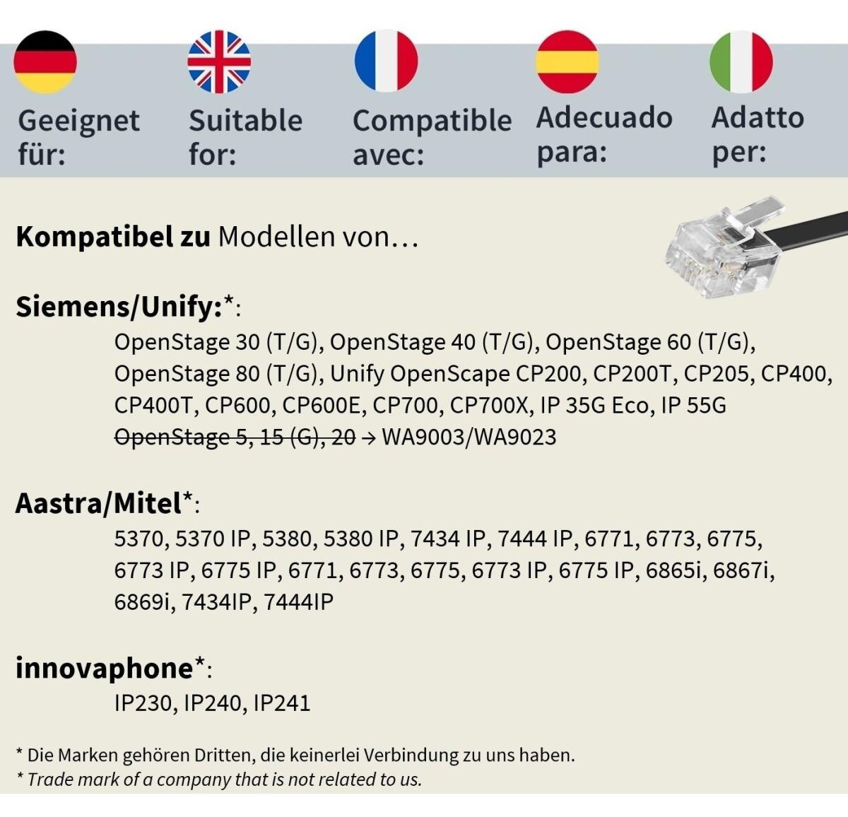 Gequdio RJ-kabel compatibel met Unify OpenStage en OpenScape