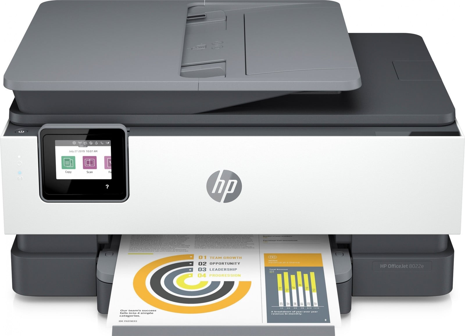 HP OfficeJet Pro 8022e multifunctionele printer