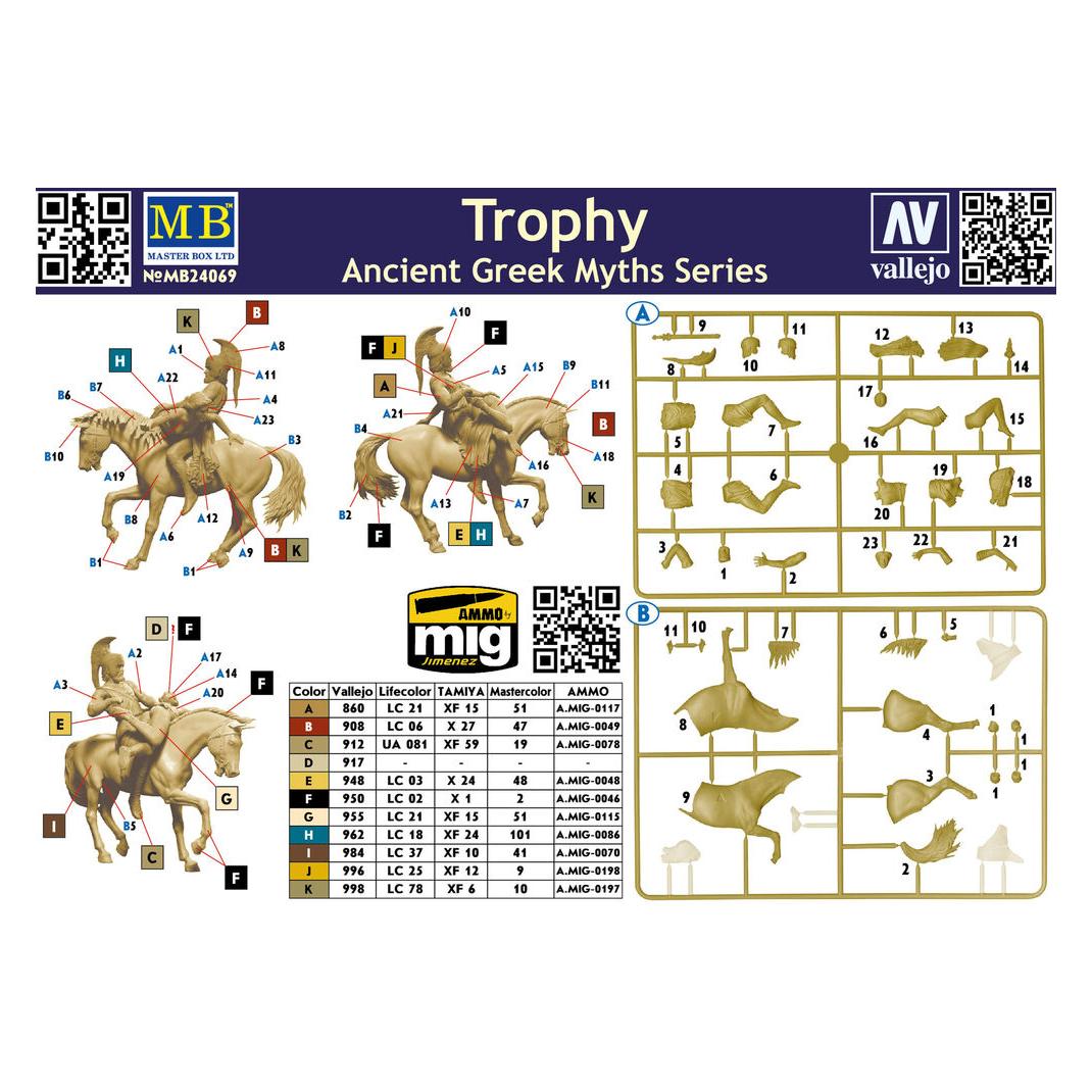 Master Box Ancient Greek Myths Series. Trophy (MB24069)