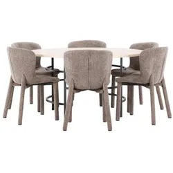 Ebuy24, Essgruppe, Essgruppe Copenhagen