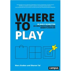 Where to Play, Fachbücher von Marc Gruber