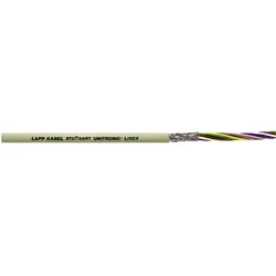 Lapp, Kabelleitung, Unitronic Liycy (500 m)