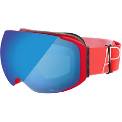 Aphex, Skibrille