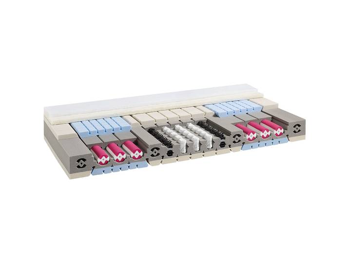 Matratze TopSwiss Performance soft weiss Schaumstoff, Federelemente 80 x 200 cm H2 - Weich - Schweizer Möbelhersteller