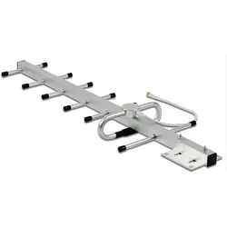 Delock Antenne 12569 10 dBi (Lora), Netzwerkantenne