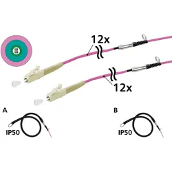 Metz Connect OpDAT Installationskabel 152U127JJ6060G