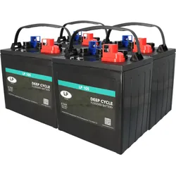 Set: 4× 6V 225Ah Deep-Cycle Traktionsbatterie  zyklenfest & robust  für Golf Carts, Reinigungsmaschinen & Hebebühnen  UTL  kompatibel Trojan T-105/T-105 Plus, Crown CR220HD, Q-Batteries 6DC-225