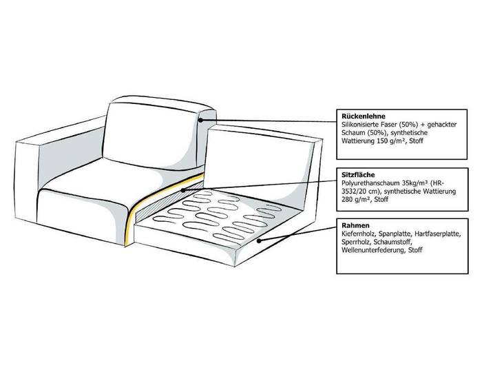 OTTO home Sessel Nivette, weiches Chenille, 96x66 cm, eine tolle Ergänzung zum Sofa