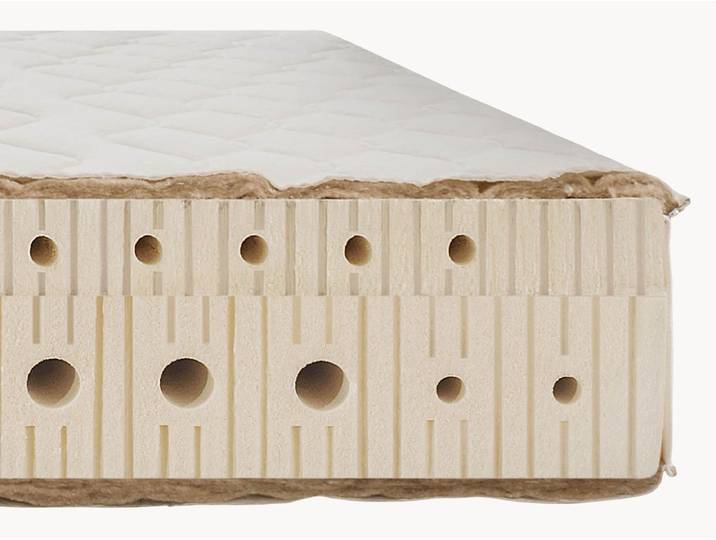 Ersatz-Matratzenschichten für Naturlatex-Matratze Sana-Ortho - Basisschicht H5 - 120x200 cm