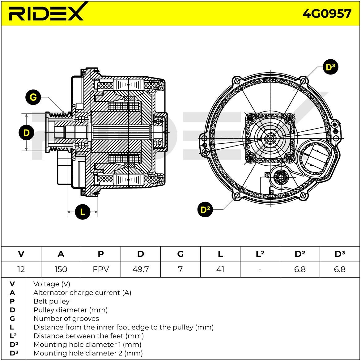 RIDEX 4G0957 Alternator