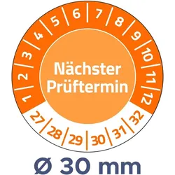 Avery, Sicherheitskennzeichnung, Prüfplaketten