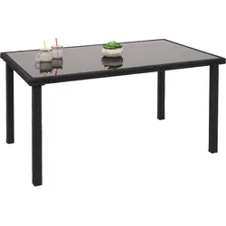 Poly-Rattan Tisch MCW-G19, Gartentisch Balkontisch, 120x75cm ~ schwarz