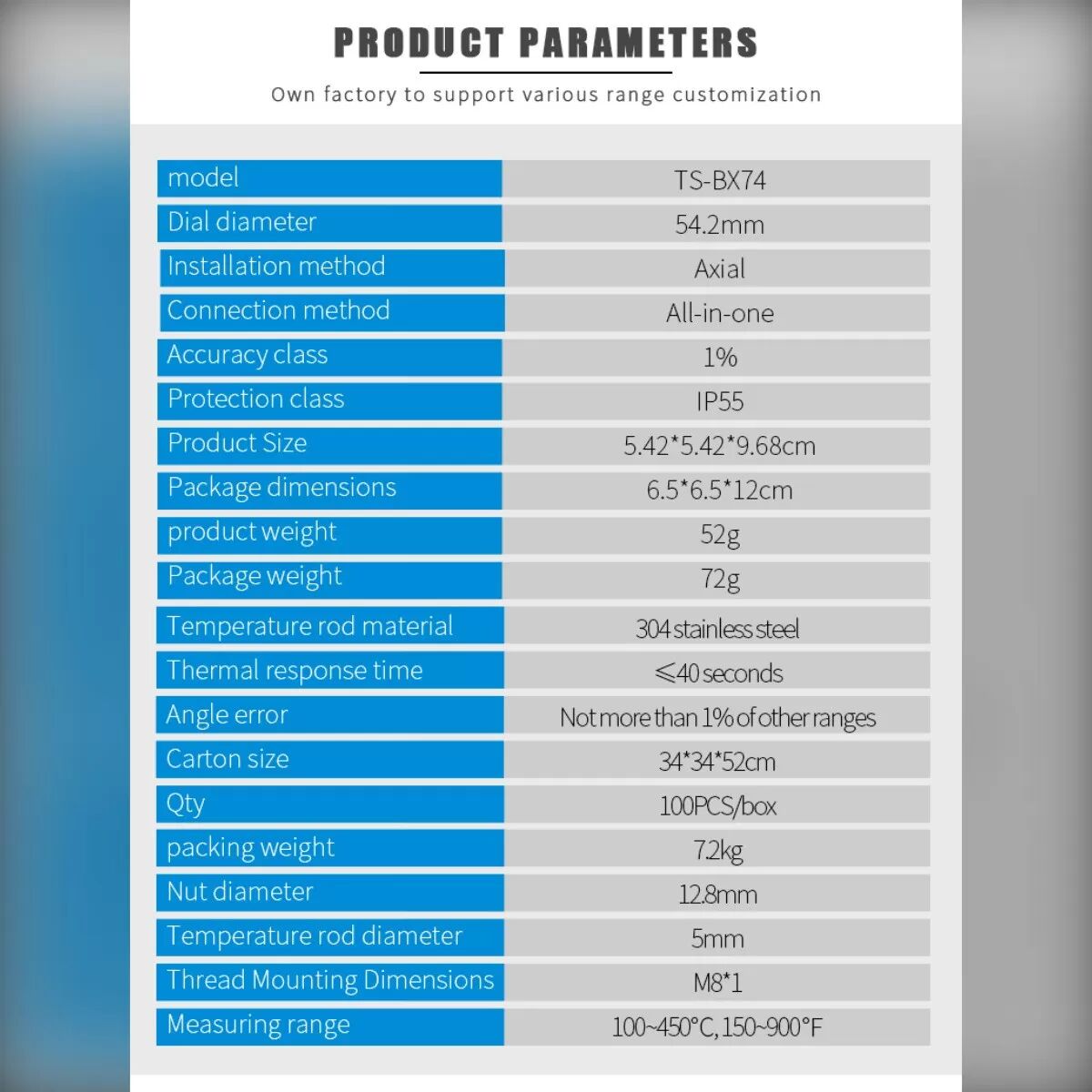 INF Thermomètre à cadran bimétallique - Cadran pointeur en acier inoxydable pour barbecue, fumoir, four et chaudières,