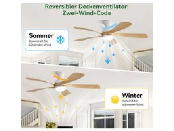 Ventilateur fixation directe plafond 132cm silencieux 5 pales LED dimmable et télécommande fournie