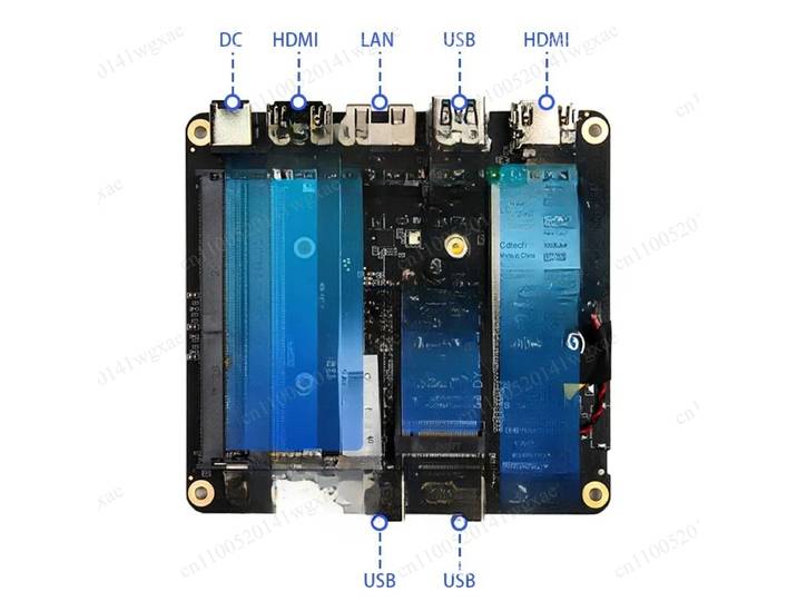 Mini PC industriel à double port LAN 5500U 5800H 5825U 5600H, carte mère de contrôle