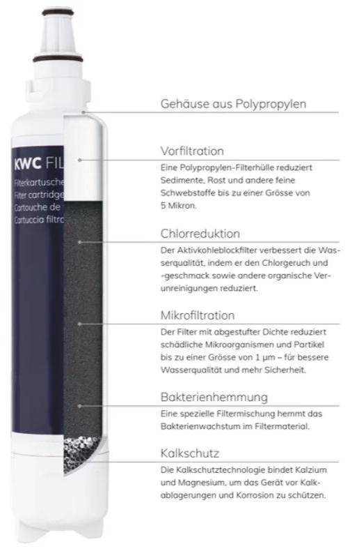 Wasserhahn-Standventil aus Edelstahl | in 2 Farb-Varianten erhältlich | mit Filter für reines Trinkwasser, Farbe:Matt-Schwarz