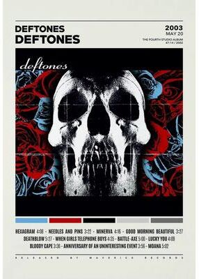 Uplift Essentials Deftones Album Cover Canvas Art Around The Fur & Saturday Night Wrist Band Poster Music Decor style 6 8x12 In