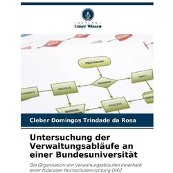 Untersuchung der Verwaltungsabläufe an einer Bundesuniversität, Fachbücher von Cleber Domingos Trindade da Rosa