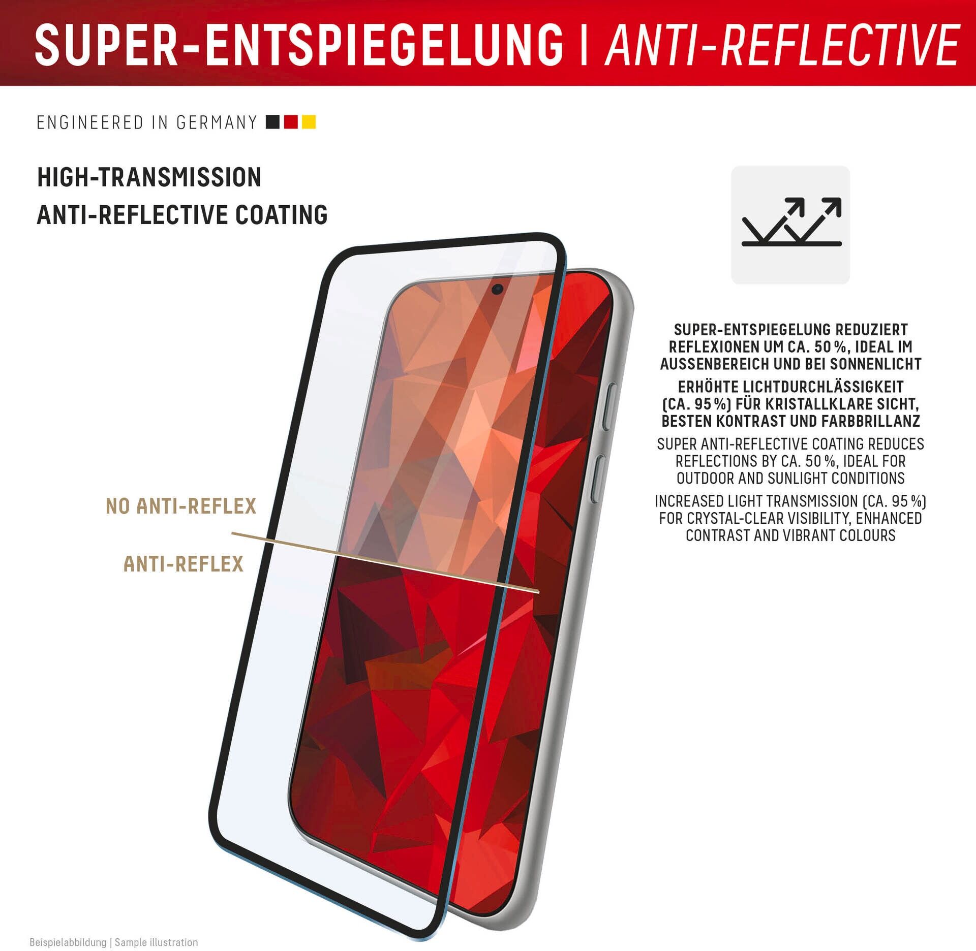 Displex Displayschutzglas "Premium Glass Full Cover Anti-Reflex", transparent, B:9cm H:1,5cm T:20mm, Displayfolien, Displayschutzfolie, Schutzfolie, Bildschirmschutz, kratz- & stoßfest, Displayschutzglas